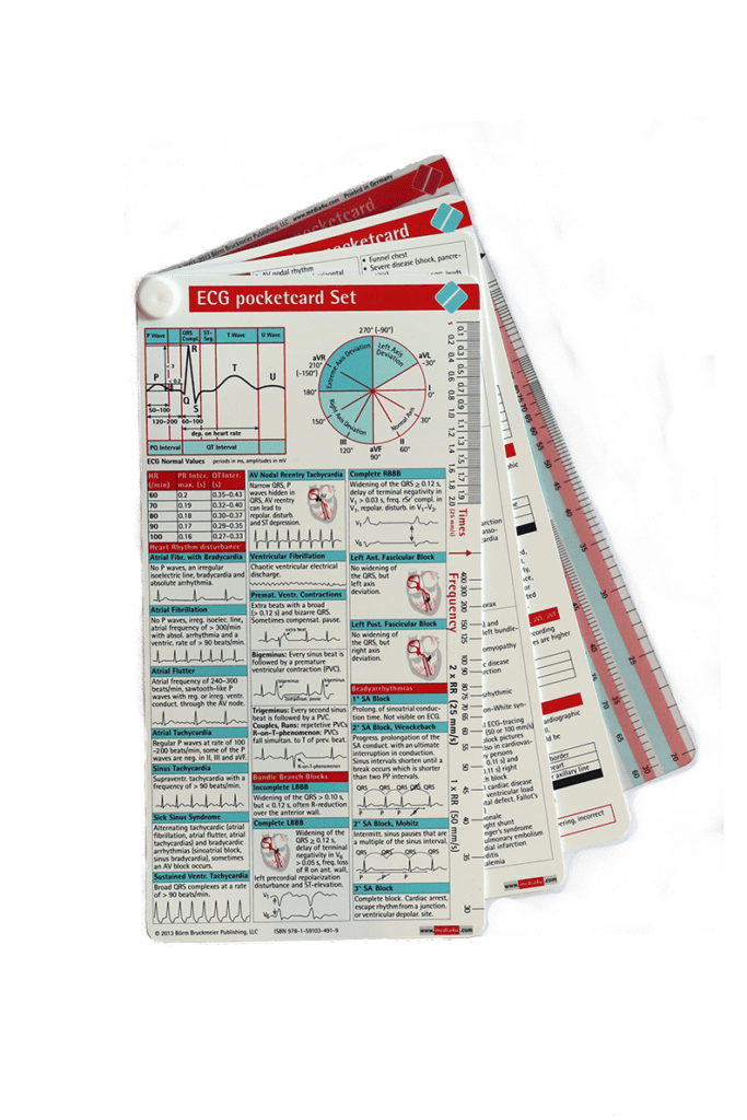 ECG Pocketcard Set, ECG1 – Student Medical Shop